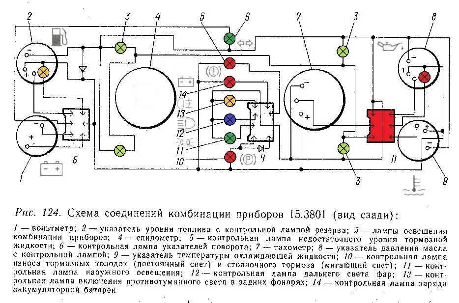 Распиновка приборной панели 2107 Типы комбинаций приборов 2107 - DRIVE2