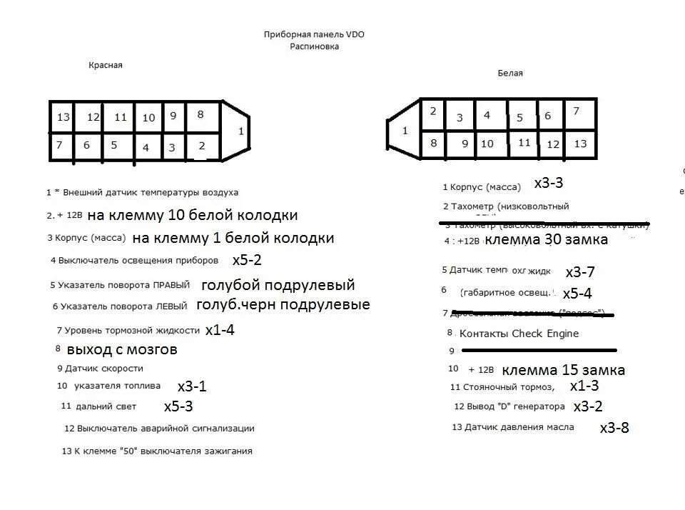 Распиновка приборной панели 2114 Распиновка щитка ваз 2115