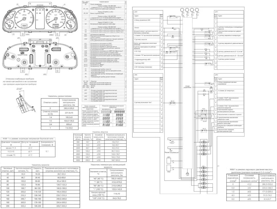 Распиновка приборной панели газель Распиновка разъемов - УАЗ Patriot, 2,7 л, 2014 года электроника DRIVE2