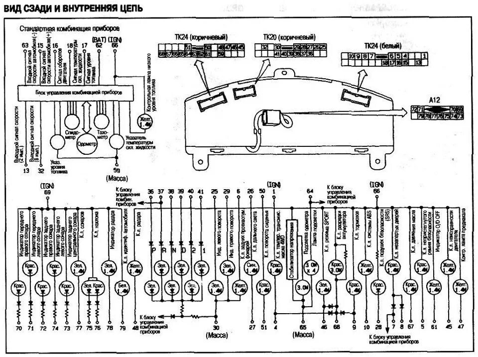 Распиновка приборной панели ниссан Приборка v.3 - Nissan Sunny (B15), 1,5 л, 2002 года электроника DRIVE2