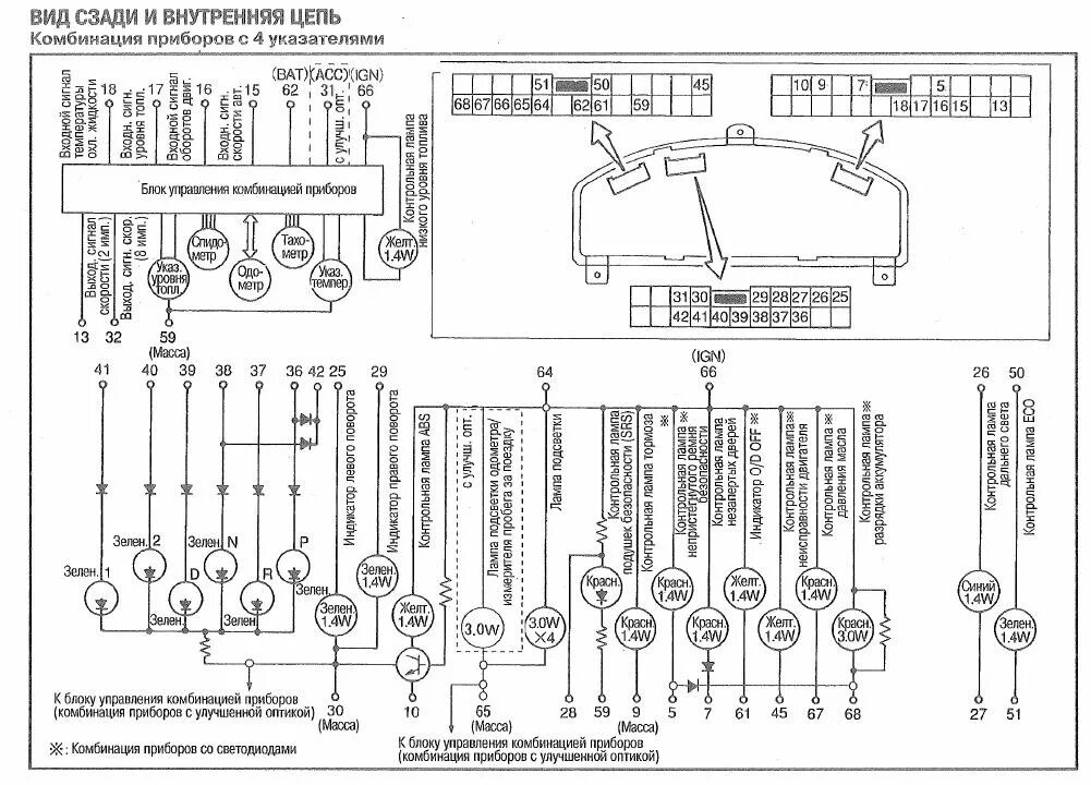 Распиновка приборной панели ниссан Установка оптитрона - Nissan Wingroad (Y11), 1,5 л, 2001 года стайлинг DRIVE2