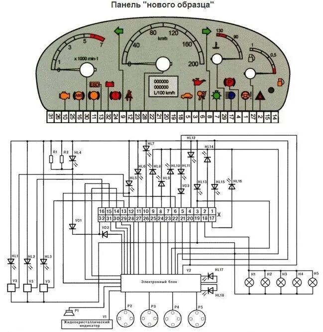 Распиновка приборной панели приора Использование не активных индикации приборной панели (2016) - Lada 21124, 1,6 л,