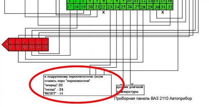 Распиновка приборной панели приоры Колодки, проводка, кнопки. Евро панель Часть 7. - Lada 21102, 1,6 л, 2001 года с