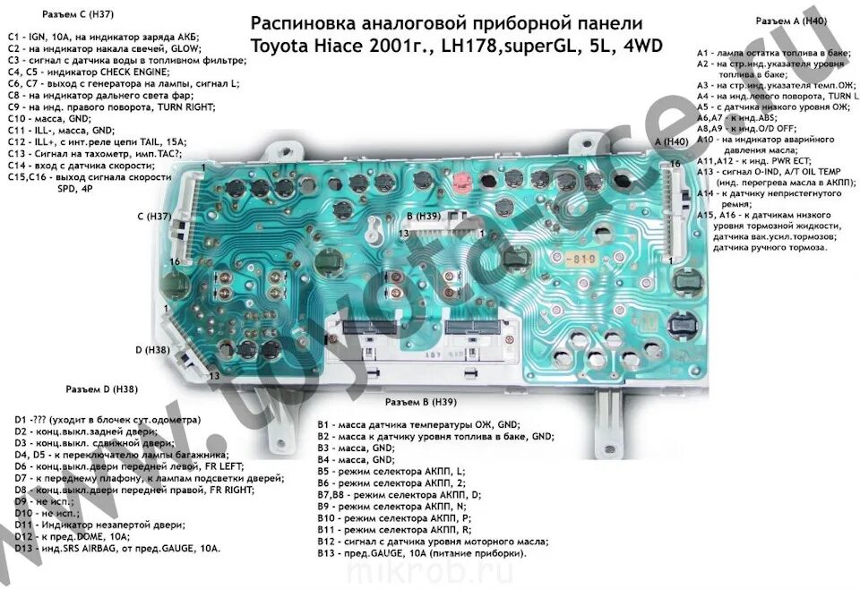 Распиновка приборной панели тойота электро табло - DRIVE2