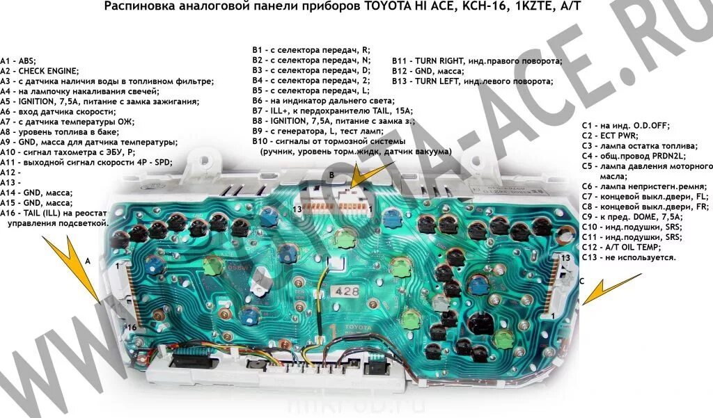 Распиновка приборной панели тойота Приборная панель - Страница 21 - Клуб любителей микроавтобусов и минивэнов