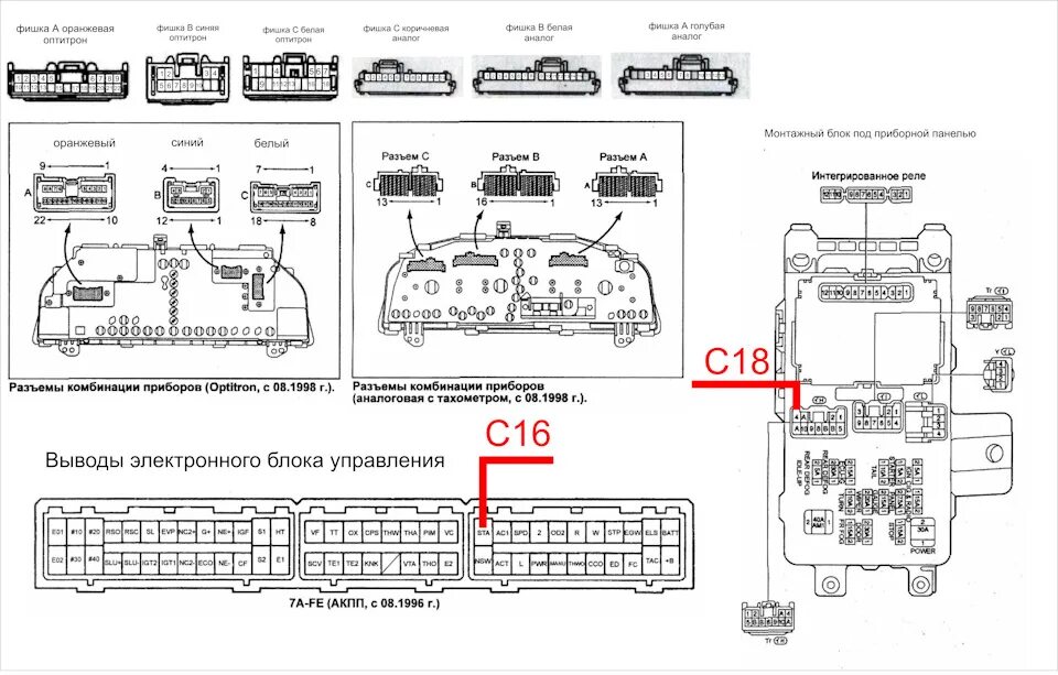 Распиновка приборной панели тойота ОПТИТРОН Toyota Carina/Corona Premio (с 08.1998 г.в.) - Toyota Carina (7G), 1,8 