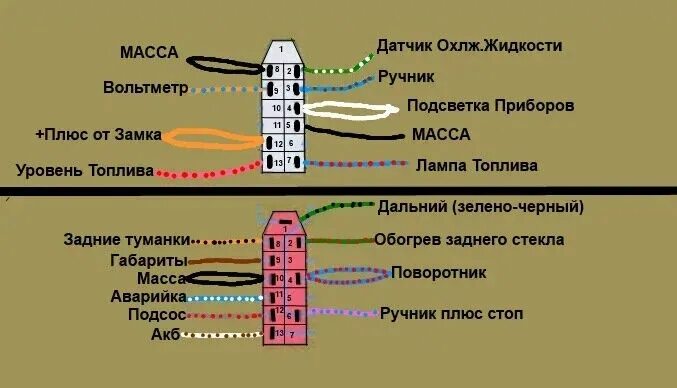 Распиновка приборной панели ваз #8. Косы задних дверей для ЭСП и ц.з. - Lada 21093, 1,1 л, 1990 года тюнинг DRIV