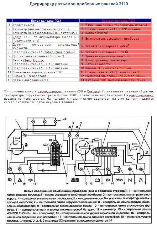 Распиновка приборов 2110 Распиновка разъема панели приборов: найдено 90 картинок