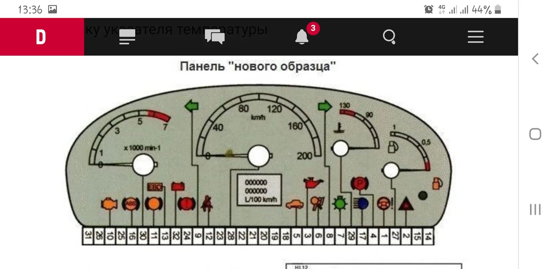 Распиновка приборов калина Картинки ЗНАКИ НА ПРИБОРНОЙ ПАНЕЛИ ПРИОРЫ