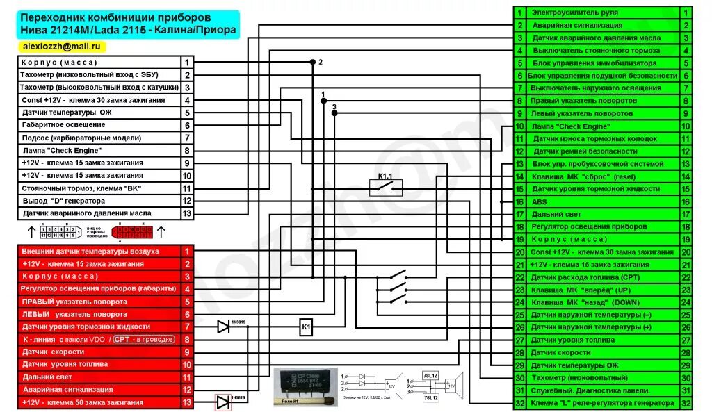Распиновка приборов калина Комбинация приборов aka приборная панель @ Нива 4x4