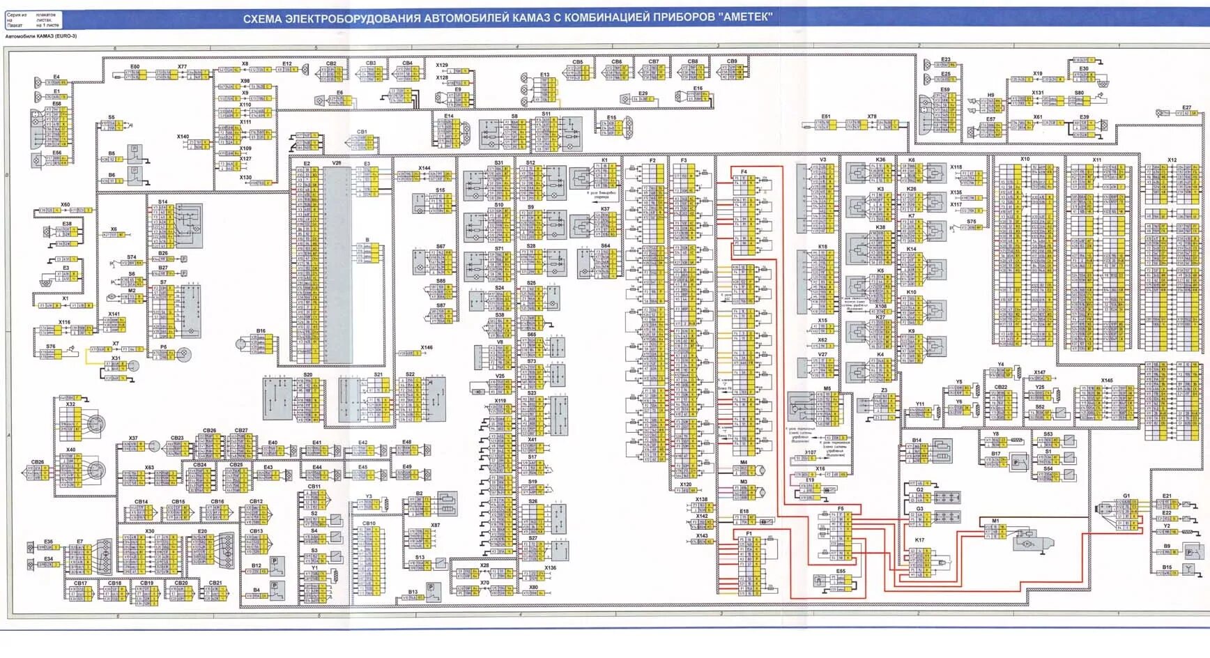 Распиновка приборов камаз Нужны общие схемы Электропроводки КАМАЗ ЕВРО 1,2,3,4 - Сообщество "КамАЗ Техно К