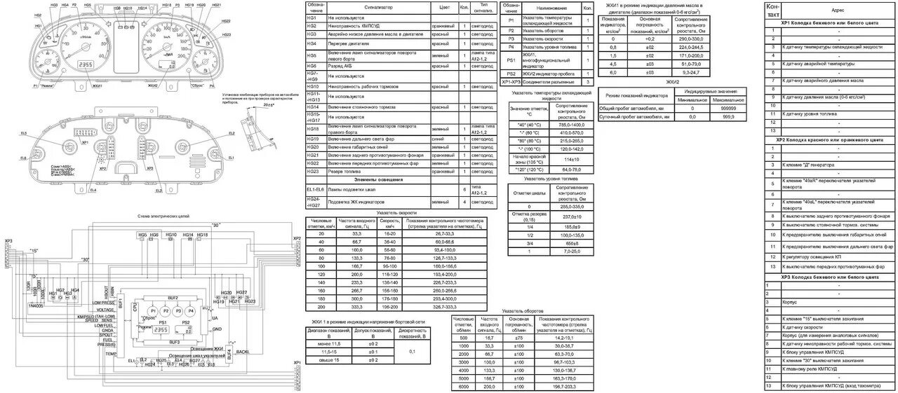 Распиновка приборов патриот АР140 3801 02 - Postimages