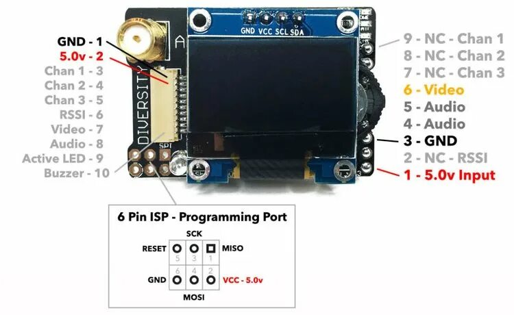 Распиновка приемника Headplay HD + Fatshark-Like Module Bay - RC Groups