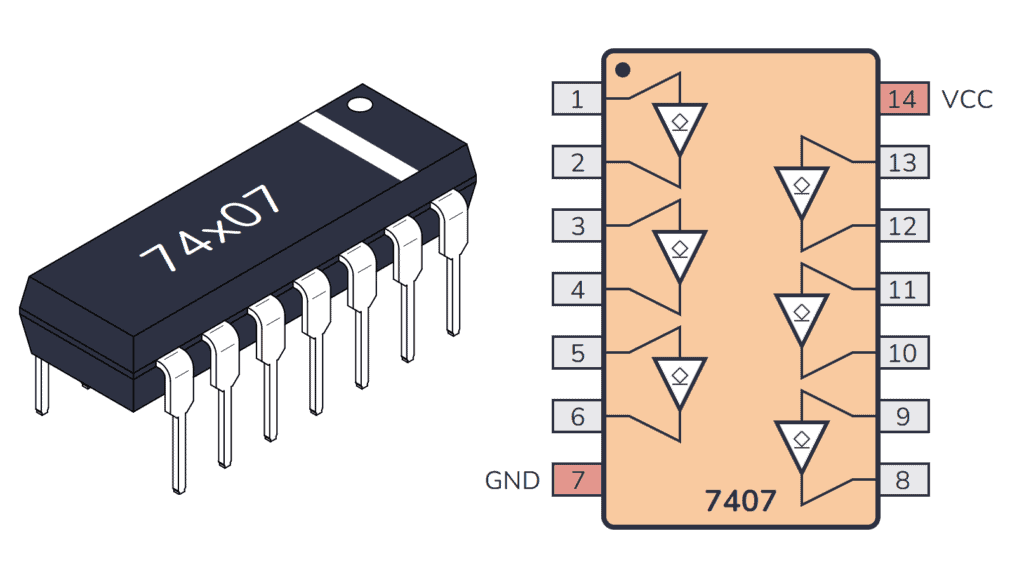 Распиновка пример 7400 Series Guide: 74HC07/74LS07 (Buffers with Open Collector)