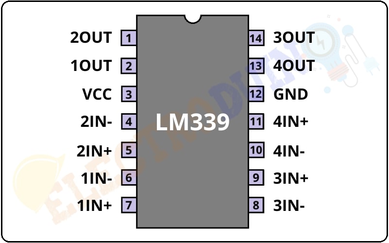 Распиновка пример LM339 Voltage Comparator IC Pinout, Working Principle, Parameters " ElectroDuino