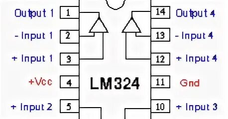 Распиновка пример LM1458 Pinout