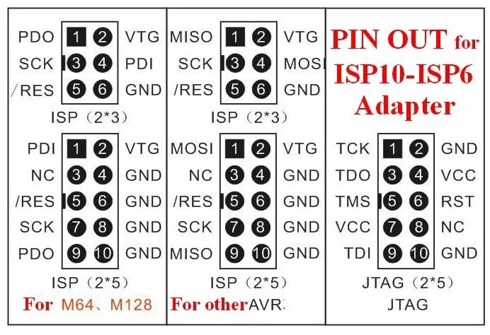 Распиновка программатора AVRISP USBasp STK500 10PIN to 6PIN Standard Convertor 2-Pack - Free Shipping - T