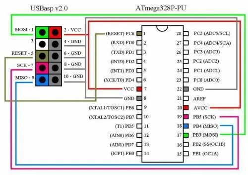 Распиновка программатора K150 программатор - 4PDA