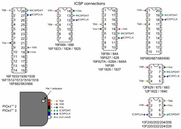 Распиновка программатора PICKit3 ICSP programming