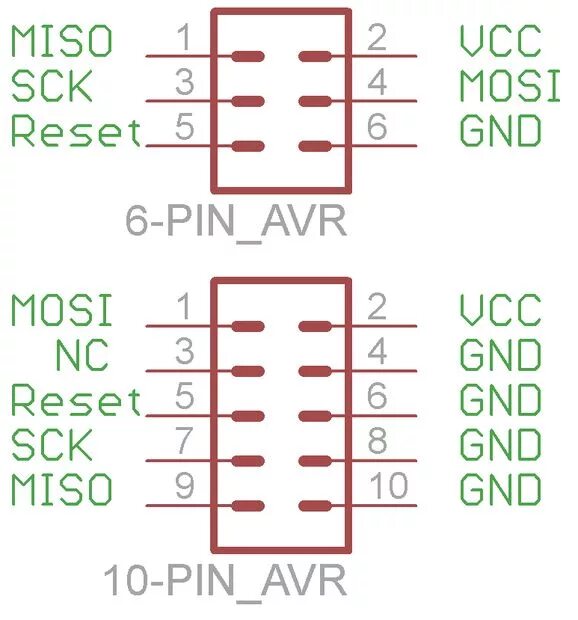 Распиновка программатора Circuit for USBASP to program an ATMega328P without bootloader - Microcontroller