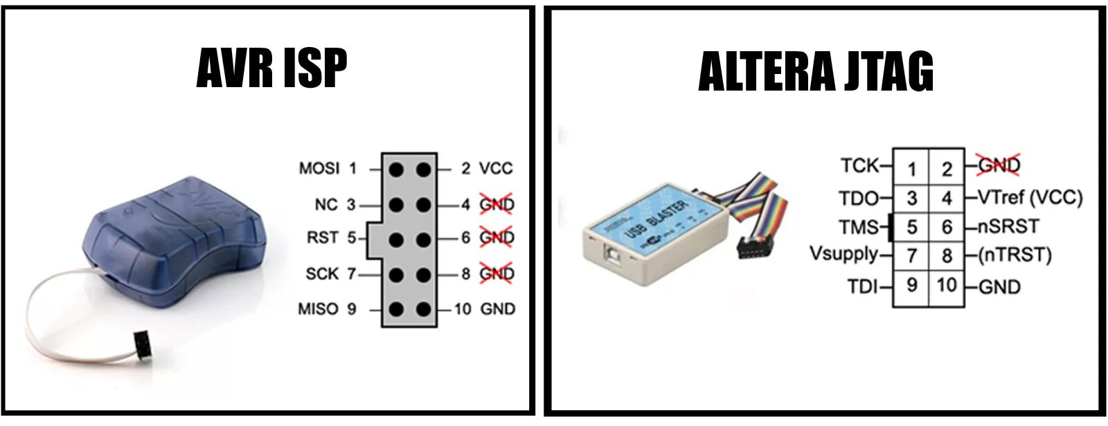 Распиновка программатора микроконтроллеры - где найти заземление - Stack Overflow на русском