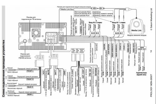 Распиновка пролоджи Prology MDN-2740T/ 2650T/ 2630T/ 1750T/ 1340T/ 1360T / ORION AVM-57257BTG, Foryo