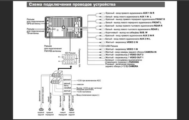 Распиновка пролоджи Prology-mdn-2710t. Фотография из альбома Prology. - 22 из 23 ВКонтакте