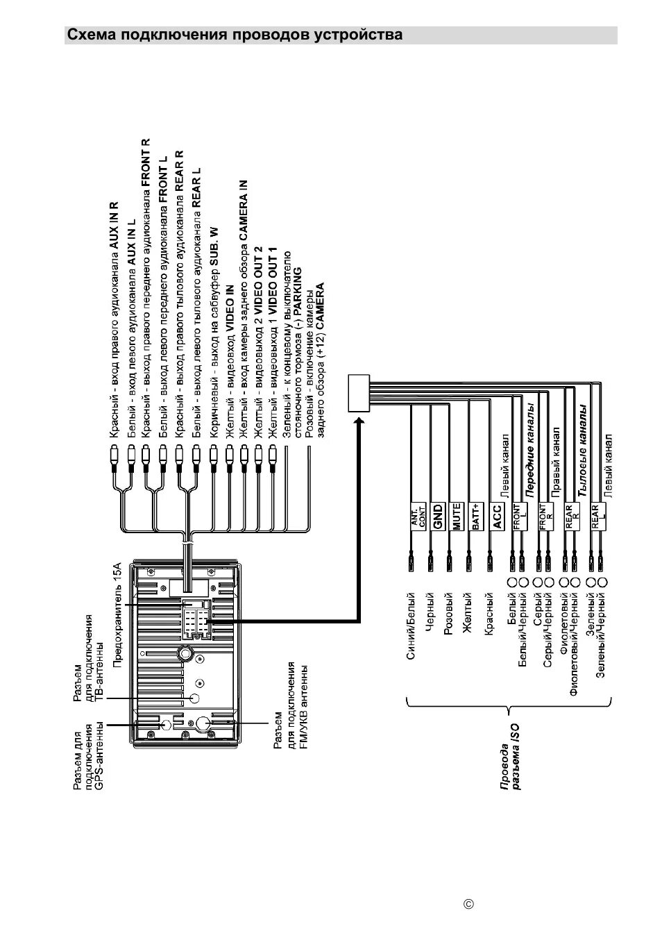 Распиновка prology Инструкция по эксплуатации Prology MDN-2630T Страница 14 / 56