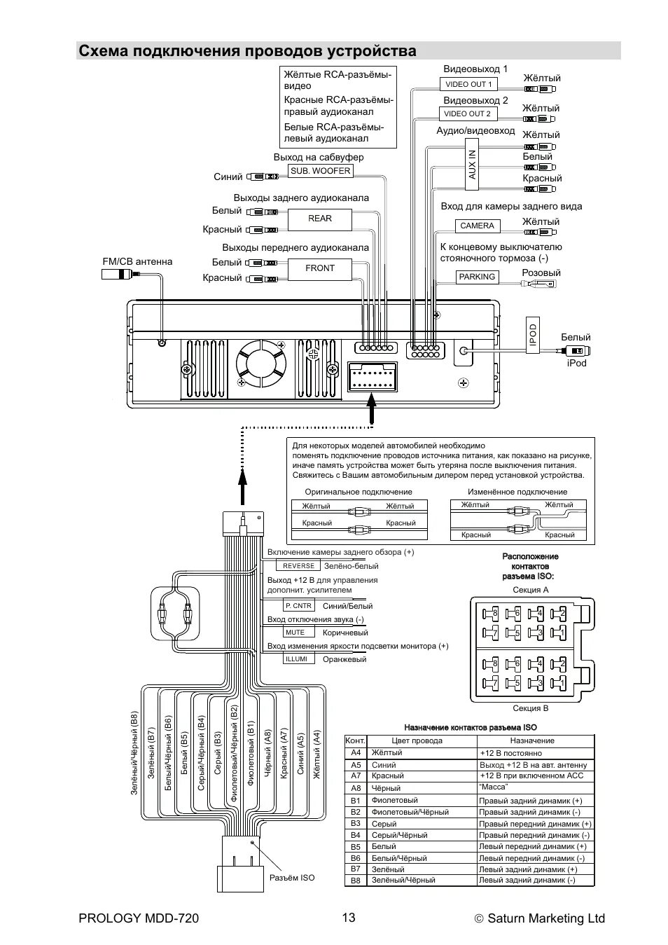 Распиновка prology Схема подключения проводов устройства Инструкция по эксплуатации Prology MDD-720