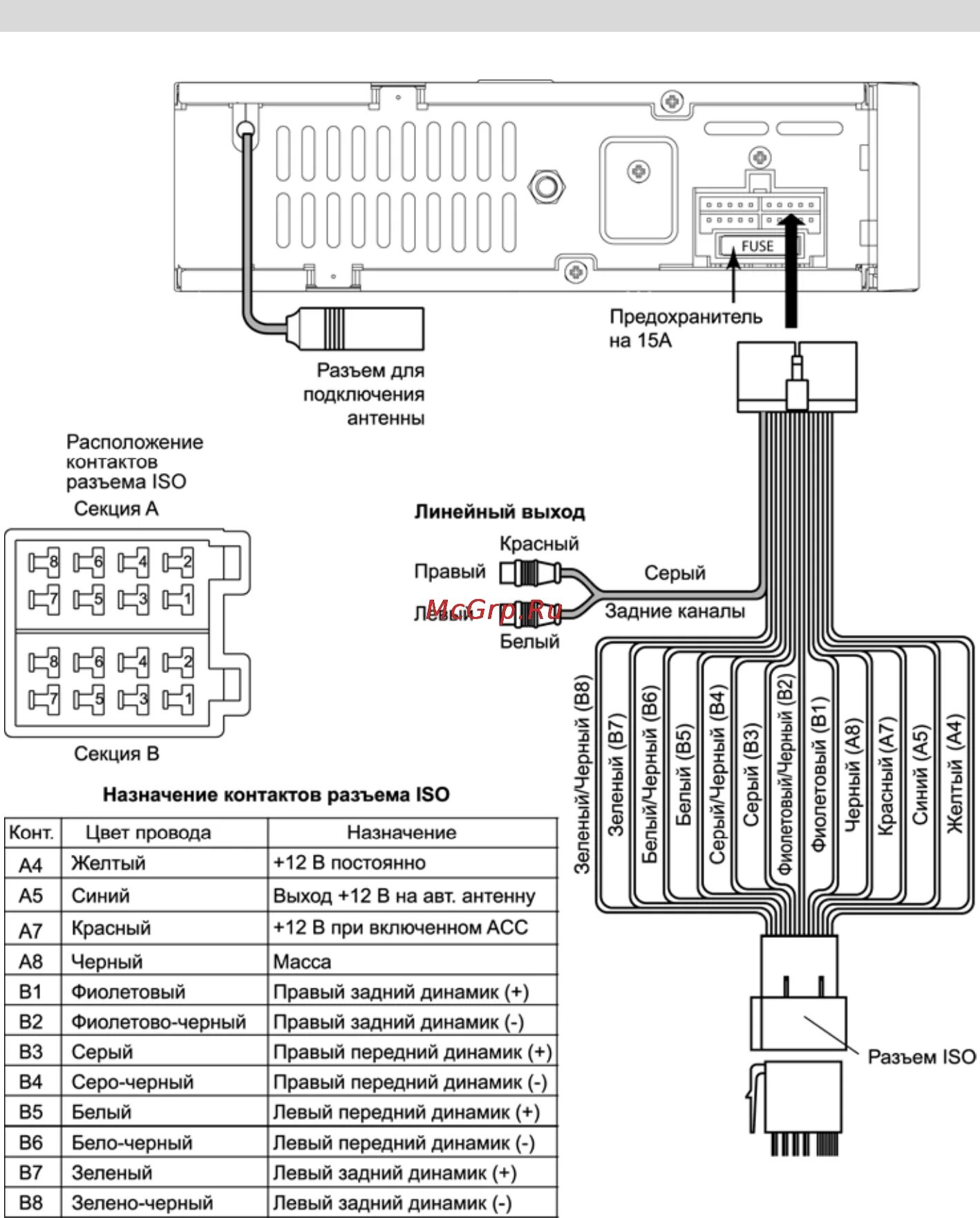 Распиновка prology Prology MCH-385U G 25/32 Внимание внимание