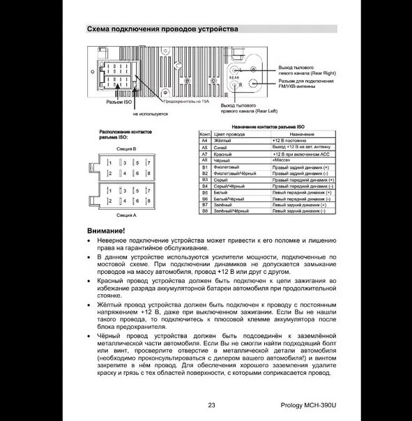 Распиновка prology Prology-mch-380u. Фотография из альбома Prology. - 15 из 23 ВКонтакте