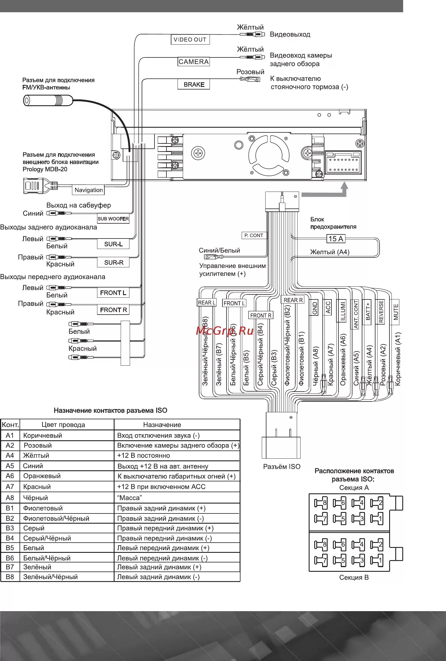 Распиновка prology Prology MDD-714 41/53 Схема подключения проводов устройства