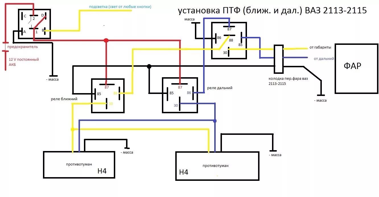 Распиновка противотуманных фар установка птф wesem H4 2114 и биксенон светодиод) - Lada 2114, 1,6 л, 2010 года 