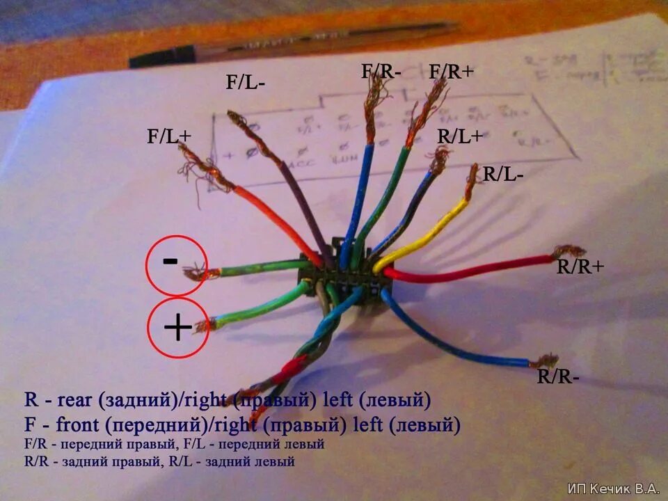 Распиновка проводки Распиновки автомагнитол