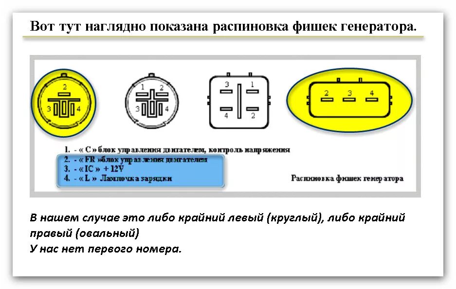 Распиновка проводов 4 Распиновка генераторов - Toyota Sprinter Carib (95), 1,8 л, 1993 года электроник