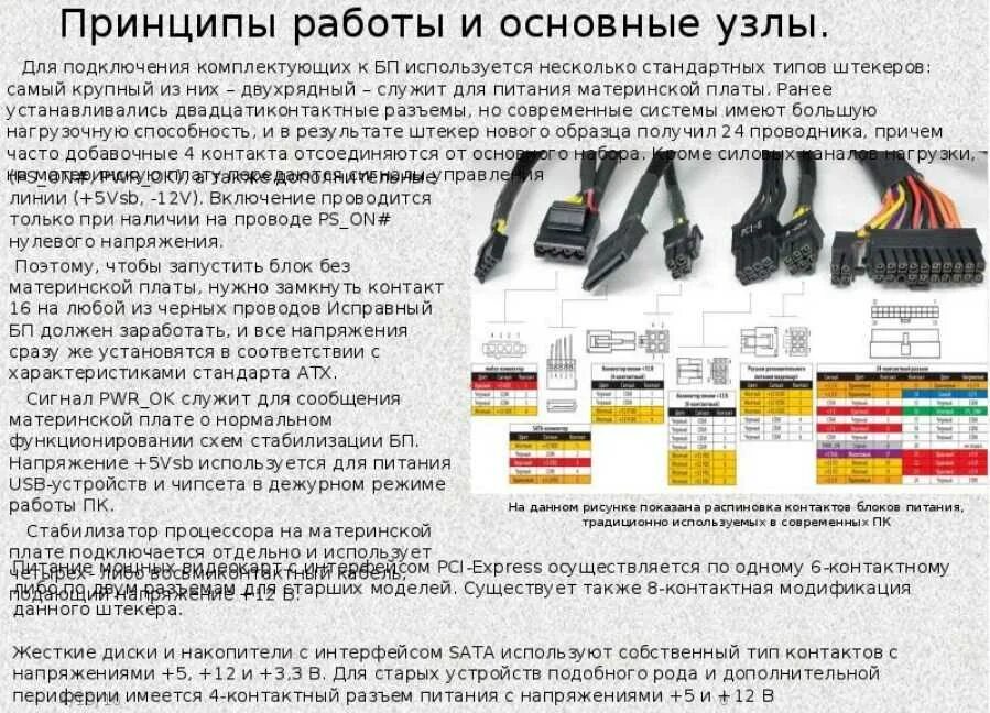 Распиновка проводов блока питания Блоки питания информация