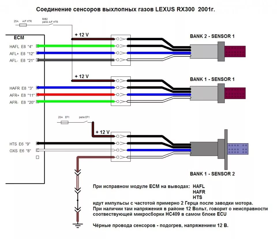 Распиновка проводов датчика Распиновка лямбда зонда - Mitsubishi Galant (8G), 2 л, 2000 года другое DRIVE2