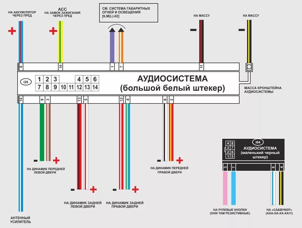 Распиновка проводов динамик #5 Адаптер кнопок руля MFD207 RE/LA UN-DIP + JVC KD-X361BT - Subaru Forester (SG