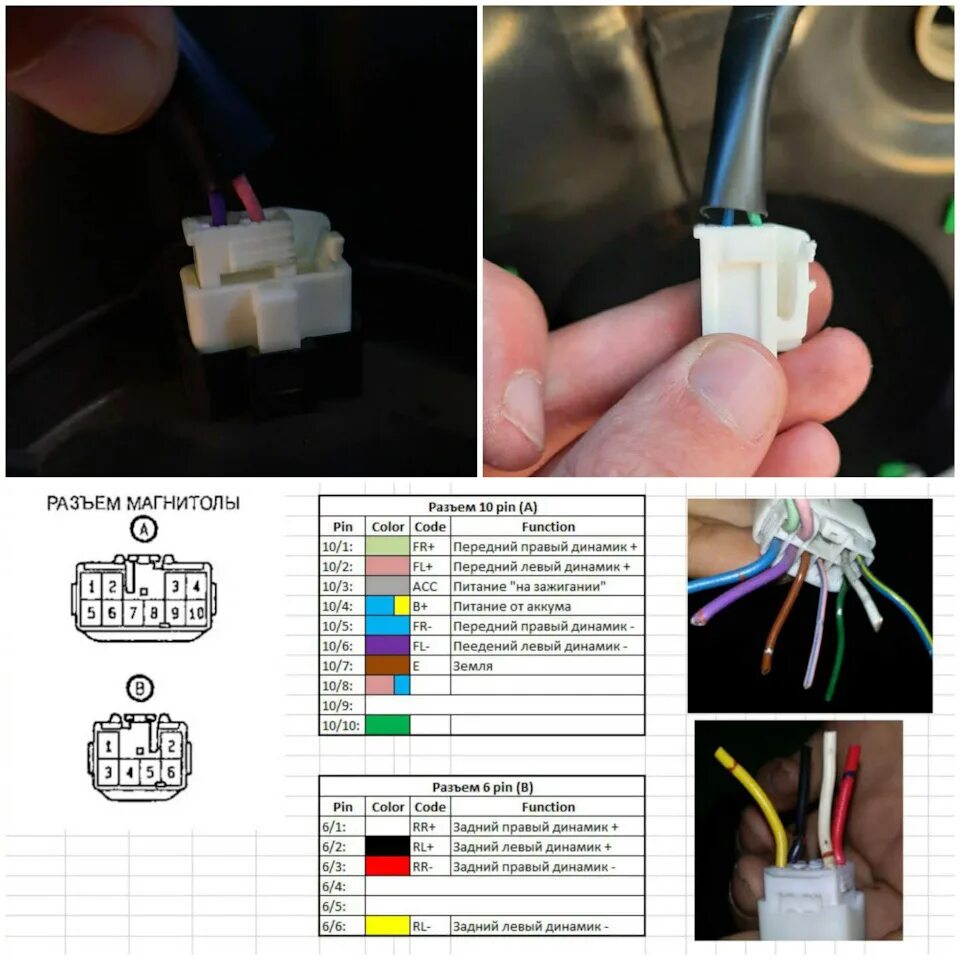Распиновка проводов динамик Доделал виброизоляцию дверей, заменил динамики - Toyota Avensis III, 1,8 л, 2011
