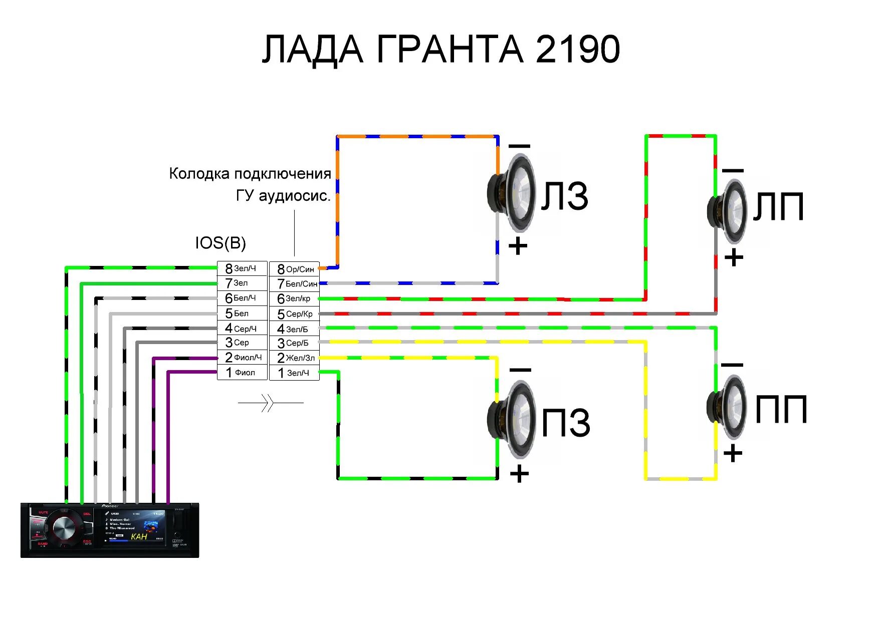 Распиновка проводов динамик 30. Прокачиваем фронт! Подиумы + стойки + новые динамики + твитеры - Lada Калина