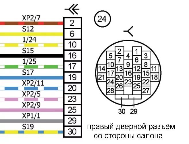 Распиновка проводов двери Дверной разъемы калины. Инфа по подключению подогрева зеркал. - Lada Калина седа