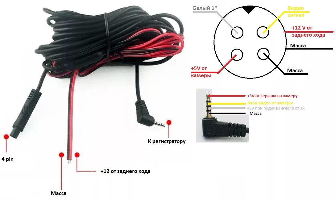 Распиновка проводов камеры Про зеркало-регистратор, jack 2,5 4 pin и тюльпан - Nissan Almera Classic (B10),