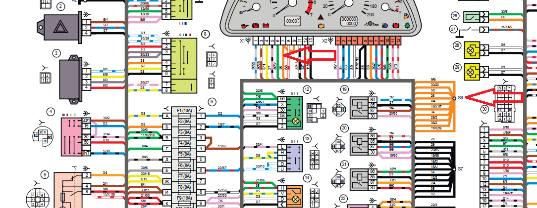 Распиновка проводов нива Коротит комбинацию приборов @ Нива 4x4