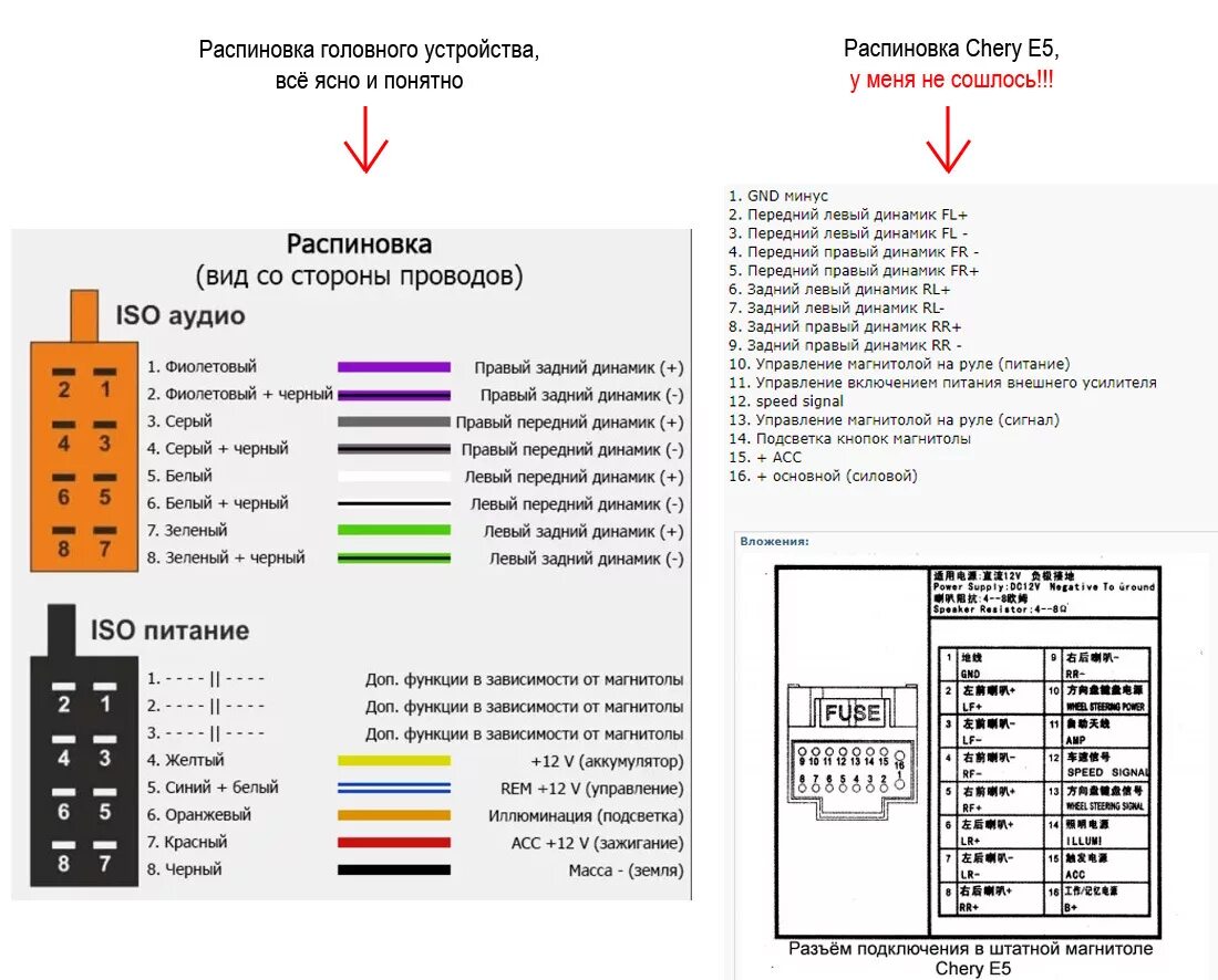 Распиновка проводов подключения магнитолы Замена штатной магнитолы Chery. - Chery Elara, 1,5 л, 2014 года электроника DRIV