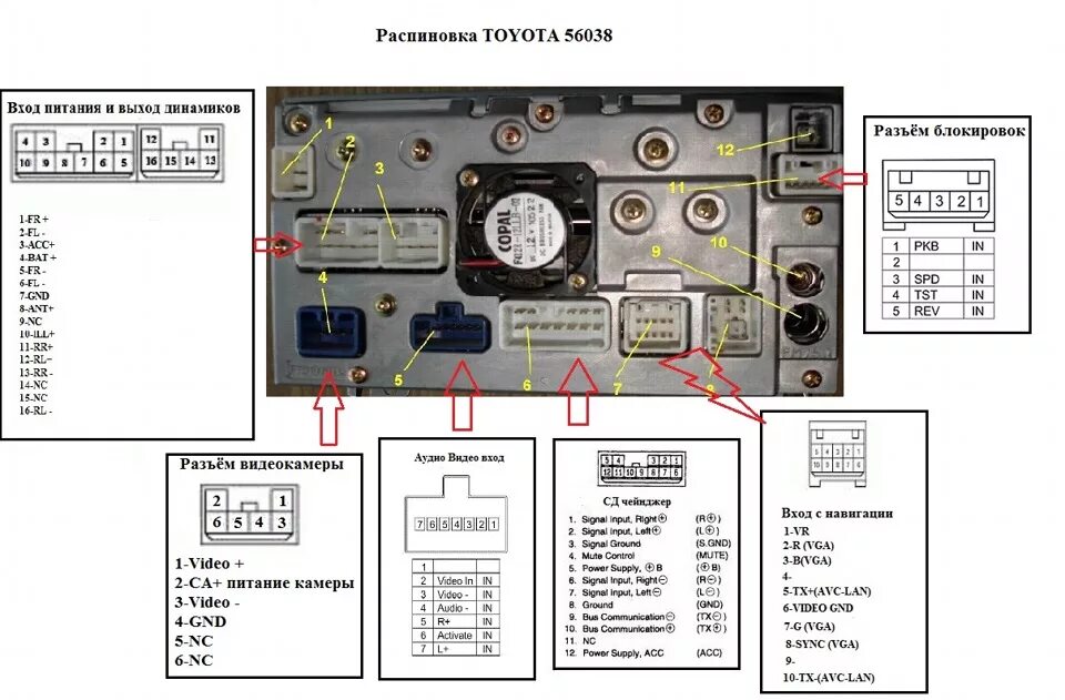 Распиновка проводов подключения магнитолы рав 4 ха50 Камера заднего хода - Toyota Carina ED (3G), 2 л, 1995 года электроника DRIVE2