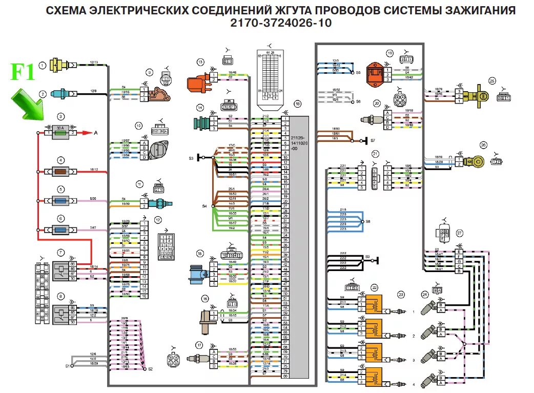 Распиновка проводов приора Электросхема Лада Приора - Lada Приора седан, 1,6 л, 2011 года электроника DRIVE