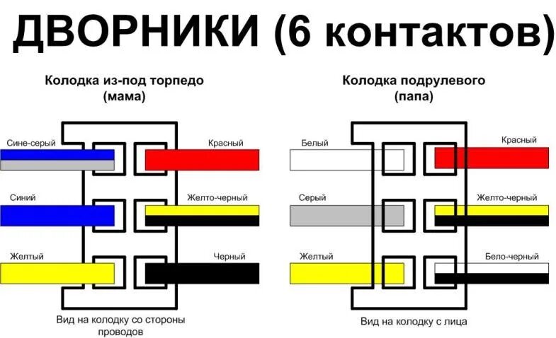 Распиновка проводов ваз Подрулевой переключатель. Из 2х рычажки в 3х. - Lada 2103, 1,5 л, 1974 года тюни