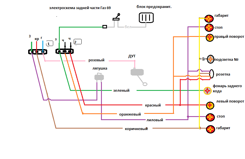 Распиновка проводов заднего фонаря Публикации машинист - Страница 14 - Конференция ГАЗ-69