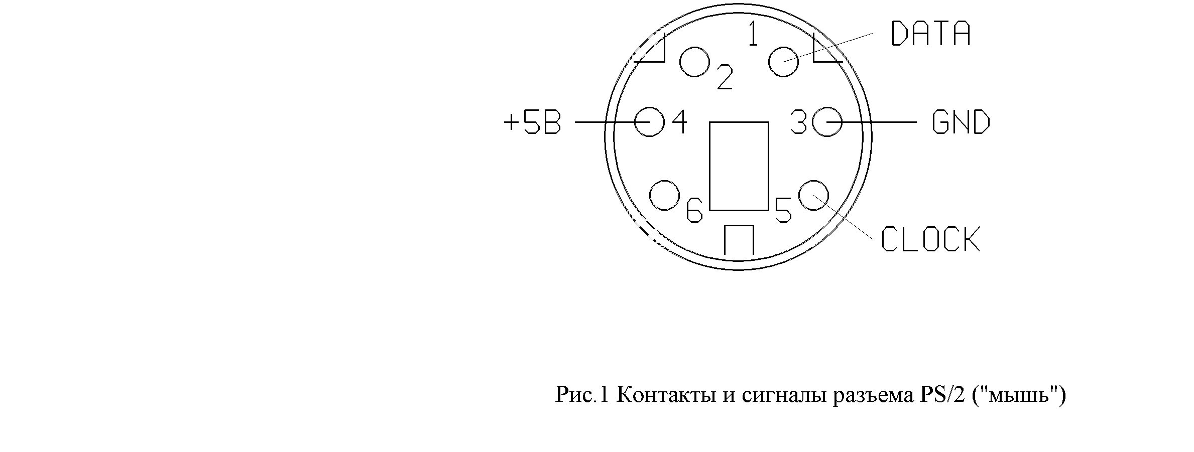 Распиновка ps MIDI клавиатура