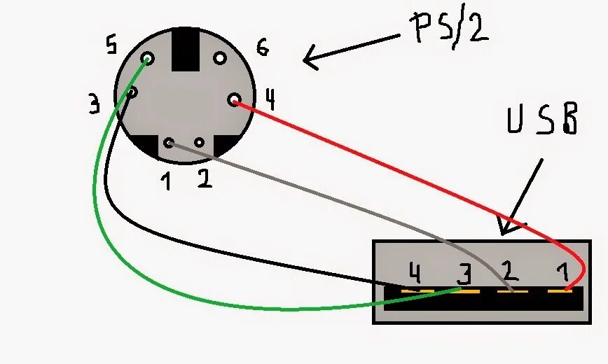 Распиновка ps Распиновка usb клавиатуры фото - DelaDom.ru